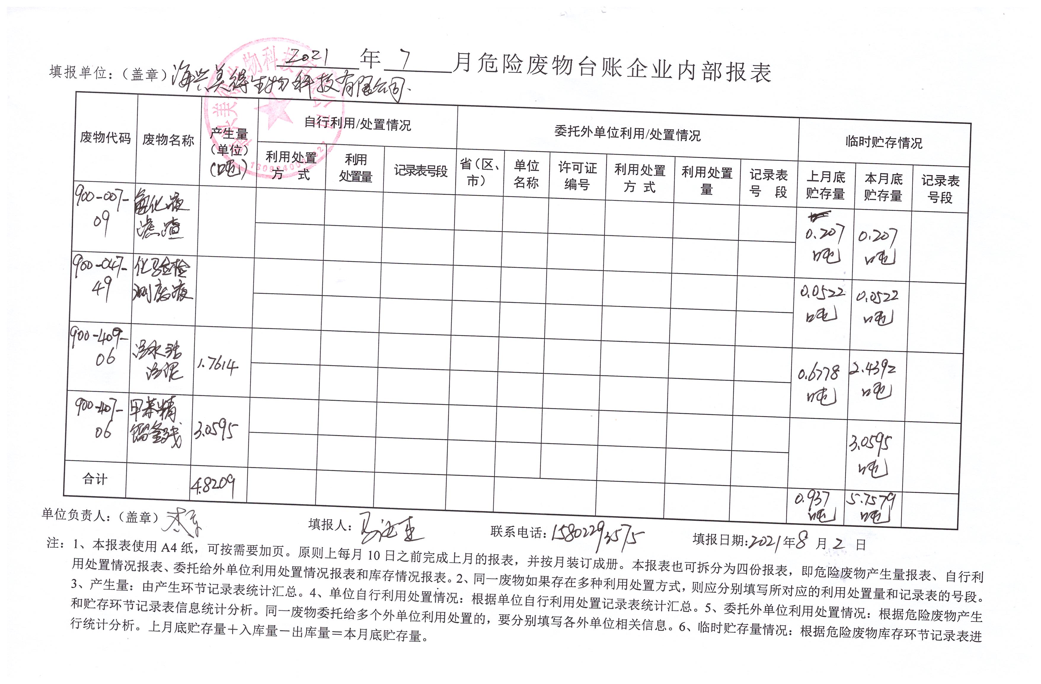 海興美得生物科技有限公司2021年7月危險廢物月報